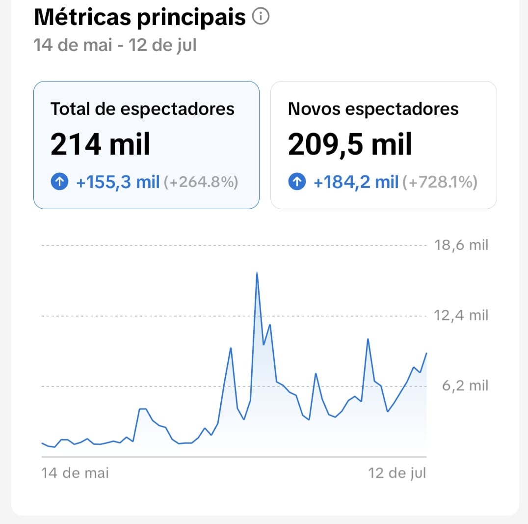 Métrica