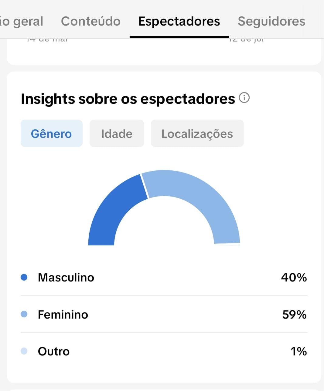 Métrica